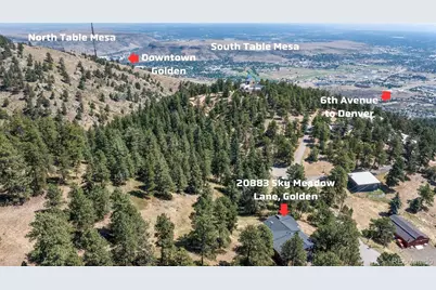 20883 Sky Meadow Lane, Golden, CO 80401 - Photo 42