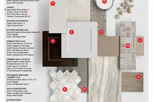 9728 Middle Peak St, Littleton, CO 80125 - Photo 34