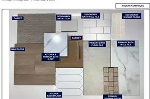 642 Cowbell Dr, Erie, CO 80516 - Photo 4