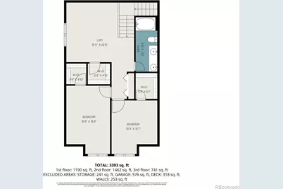 9776 Westbury Way, Highlands Ranch, CO 80129 - Photo 50