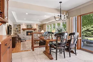 7856 S Fairfax Ct, Centennial, CO 80122 - Photo 12