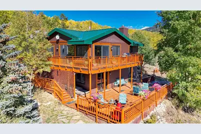 381 Empire Valley Drive, Leadville, CO 80461 - Photo 28