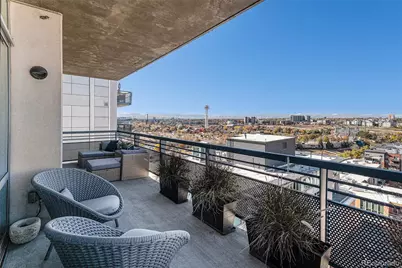 1401 Wewatta Street #1202, Denver, CO 80202 - Photo 30