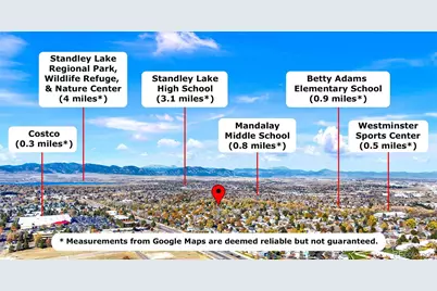 9212 Lamar Street, Westminster, CO 80031 - Photo 38