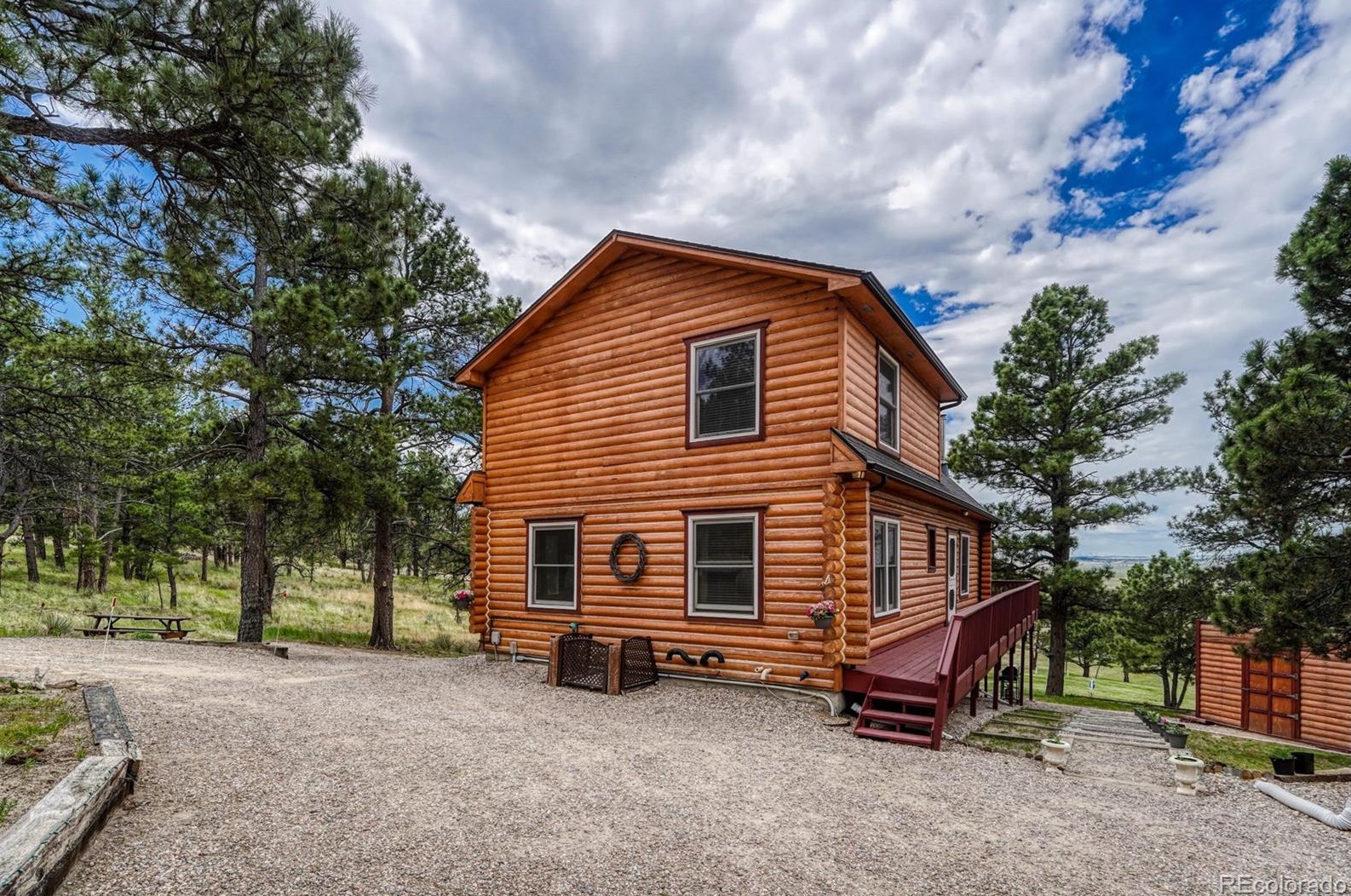 22264 Amethyst Rd, Deer Trail, CO 80105