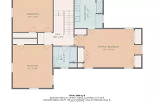 6235 E 17th Ave Pkwy, Denver, CO 80220 - Photo 30