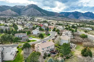 8415 Lauralwood Ln, Colorado Springs, CO 80919 - Photo 40