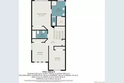 9655 Lameria Drive, Highlands Ranch, CO 80130 - Photo 24