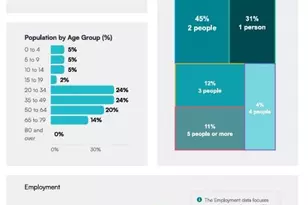12271 W Chenango Dr, Morrison, CO 80465 - Photo 36