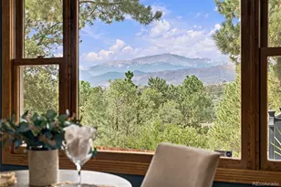 8 Raven Hill Ct, Colorado Springs, CO 80919 - Photo 12