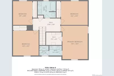 8624 E Mineral Circle, Centennial, CO 80112 - Photo 42