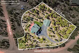 1109 Indian Peak Rd, Golden, CO 80403 - Photo 36