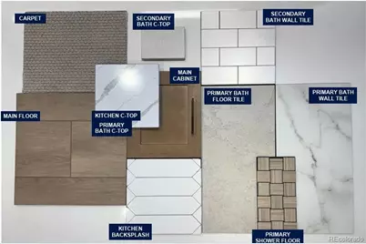 20567 E 62nd Drive, Aurora, CO 80019 - Photo 2