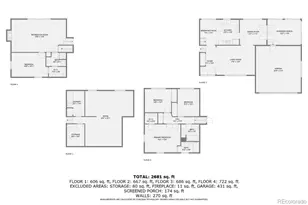 3724 S Poplar St, Denver, CO 80237 - Photo 34
