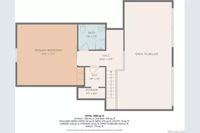 776 Forbes Park Road, Fort Garland, CO 81133 - Photo 38