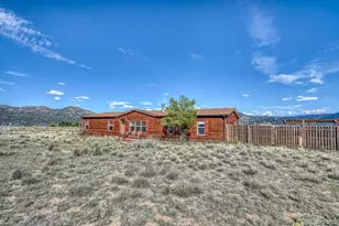 26533 Range Dr, Buena Vista, CO 81211 - Photo 34