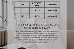 4213 Quivas St, Denver, CO 80211 - Photo 32