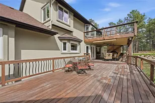 7585 Juniper Dr, Colorado Springs, CO 80908 - Photo 36