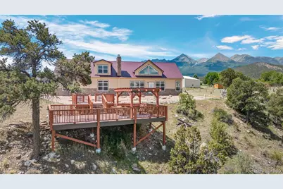 497 E Blarney Stone Road, Howard, CO 81233 - Photo 2