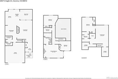 4927 S Eagle Circle, Aurora, CO 80015 - Photo 42