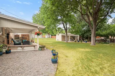6521 S Logan Street, Centennial, CO 80121 - Photo 32