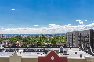 2729 W 28th Ave, Denver, CO 80211 - Photo 24