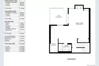 461 S Kalispell Way #D, Aurora, CO 80017 - Photo 30