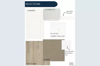 2195 S Ider Way, Aurora, CO 80018 - Photo 2