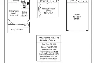 2962 Kalmia Ave, Boulder, CO 80301 - Photo 24