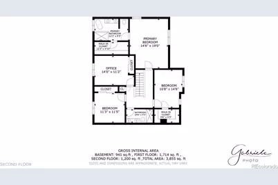 5247 S Riviera Circle, Aurora, CO 80015 - Photo 32