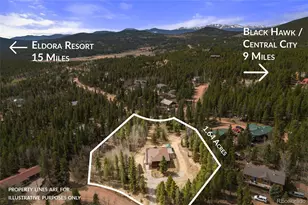 418 Athena Rd, Black Hawk, CO 80422 - Photo 2