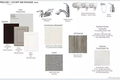 5668 Ranch Street, Mead, CO 80504 - Photo 2