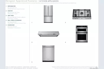 980 Promenade Drive, Superior, CO 80027 - Photo 6