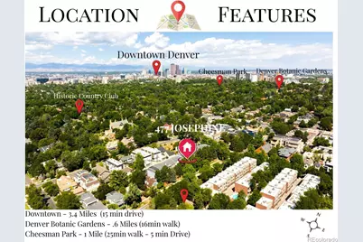 477 Josephine Street, Denver, CO 80206 - Photo 48