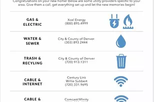 2022 S Holly St, Denver, CO 80222 - Photo 34