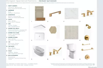 6340 Verve Lane, Parker, CO 80134 - Photo 20