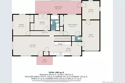 6644 S Penrose Court, Centennial, CO 80121 - Photo 22