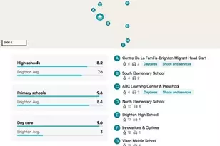 219 S 3rd Ave, Brighton, CO 80601 - Photo 32