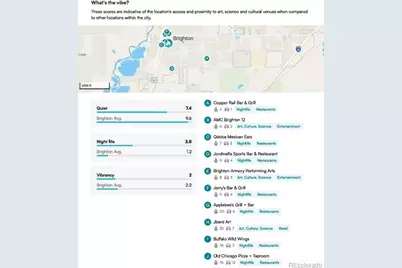 219 S 3rd Avenue, Brighton, CO 80601 - Photo 34