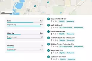 219 S 3rd Ave, Brighton, CO 80601 - Photo 34