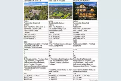 2611 Fox Acres Drive E Drive E, Red Feather Lakes, CO 80545 - Photo 50