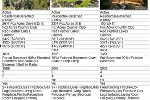 2611 Fox Acres Dr E Dr E, Red Feather Lakes, CO 80545 - Photo 50