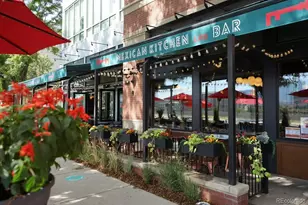 1945 W 34th Ave, Denver, CO 80211 - Photo 48