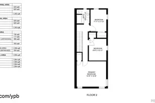 39 S Grant St, Denver, CO 80209 - Photo 36