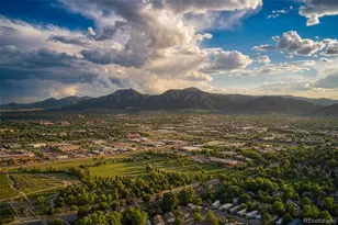 4945 Tesla Cir, Boulder, CO 80301 - Photo 42