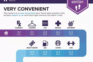 801 N Pennsylvania Street, Denver, CO 80203 - Photo 36