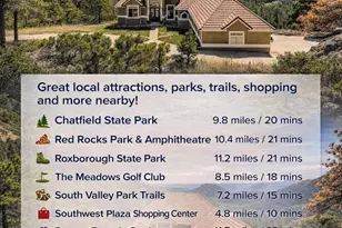 15450 Elk Mountain Trail, Littleton, CO 80127 - Photo 38