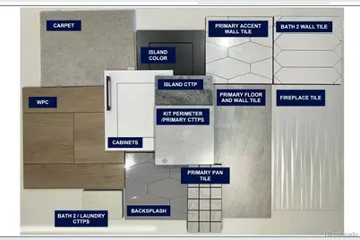 6353 Verve Lane, Parker, CO 80134 - Photo 22