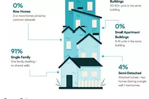 17173 W 64th Cir, Arvada, CO 80007 - Photo 34