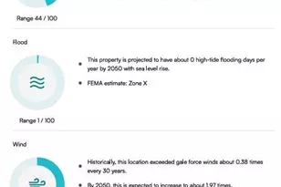 17173 W 64th Cir, Arvada, CO 80007 - Photo 28